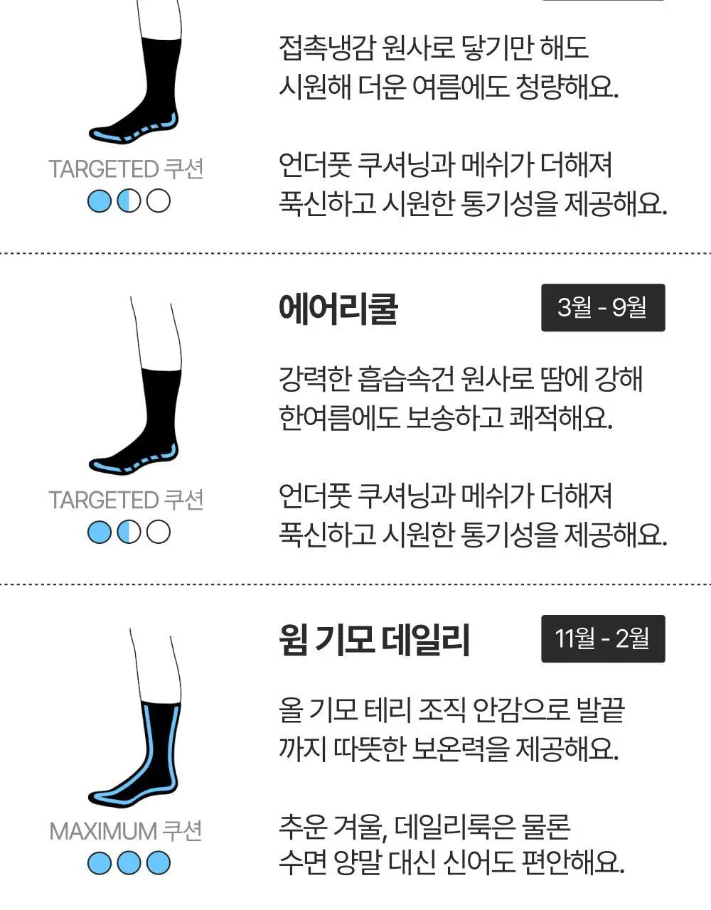 [3 PACK] 에어리쿨 크루 삭스 2 color (XS/S/M) 상세페이지 55